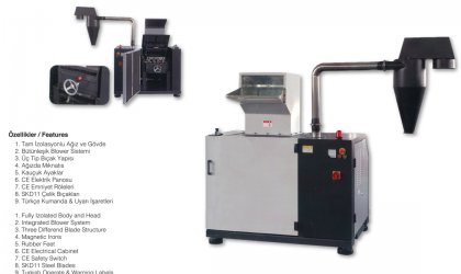 Plastik Makinaları Yardımcı Ekipmanları